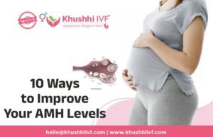 Improve low AMH