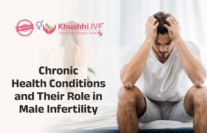Male Infertility