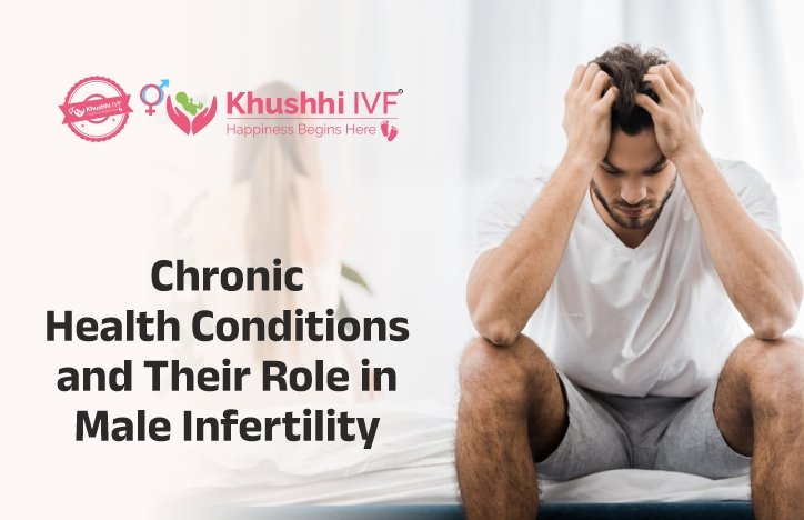 Male Infertility