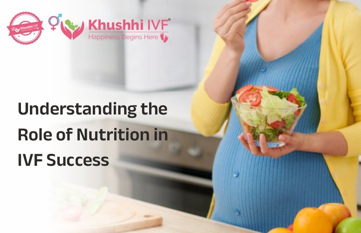 Nutrition in IVF