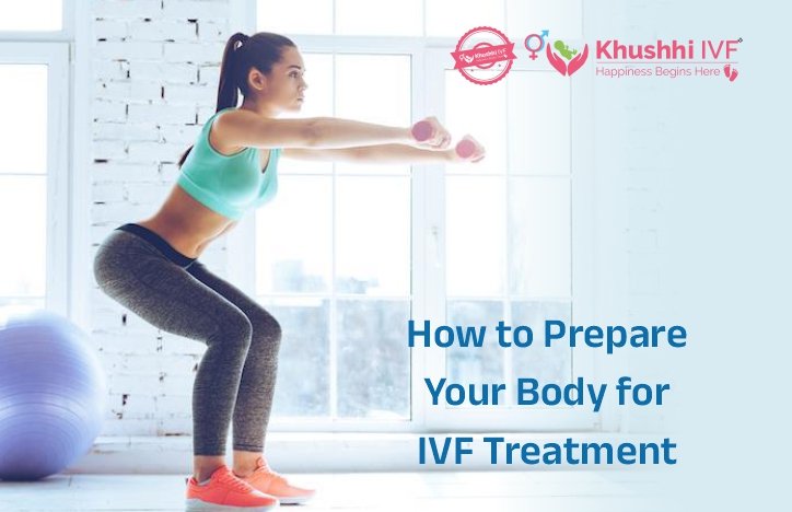 Excercise in IVF Treatment
