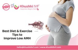Low AMH Treatment