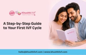Steps for First IVF Circle